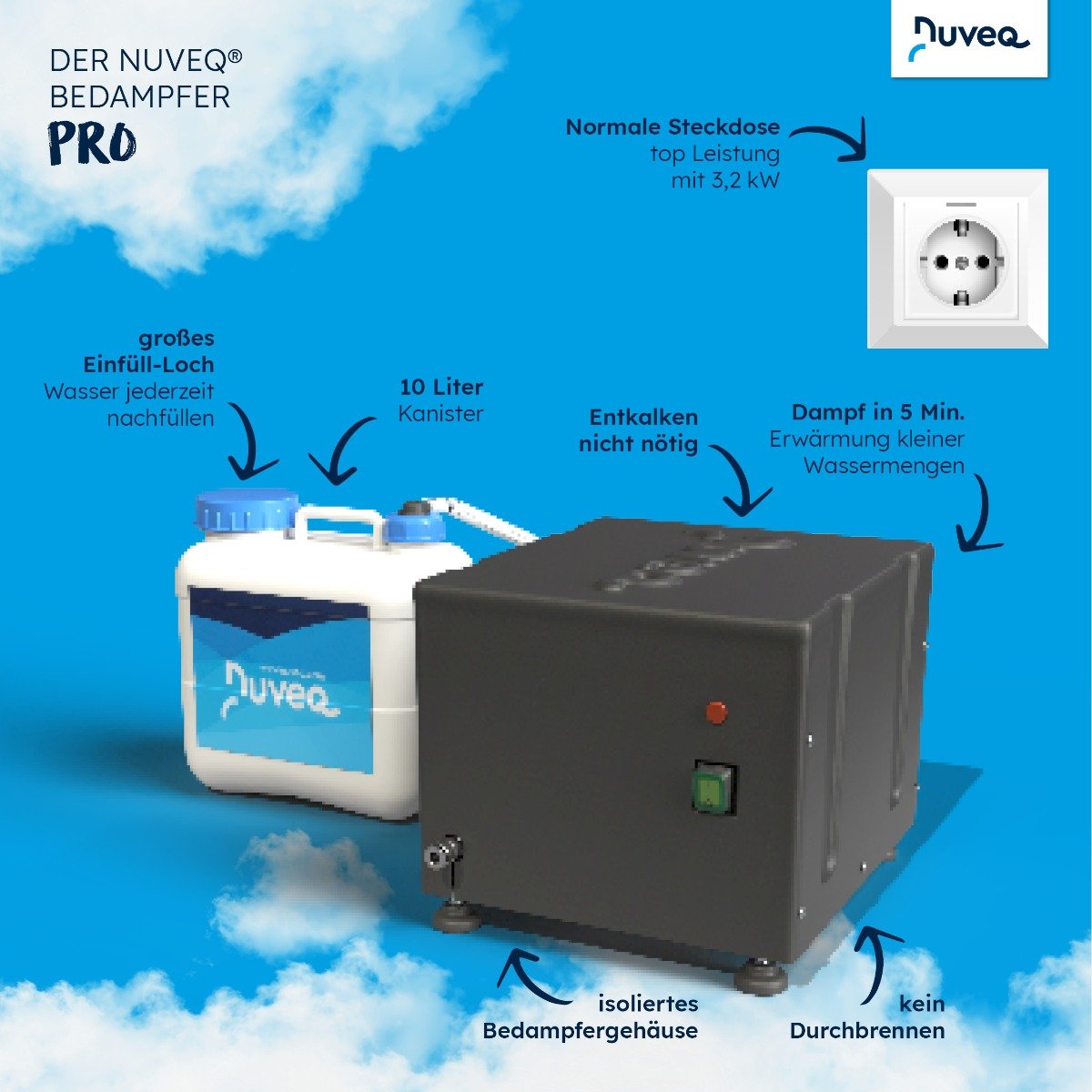 NUVEQ® generator 3,2 PRO wynajem na 10 dni